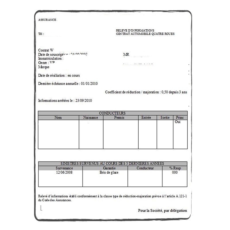 Traduction Assermentée Permis de Conduire