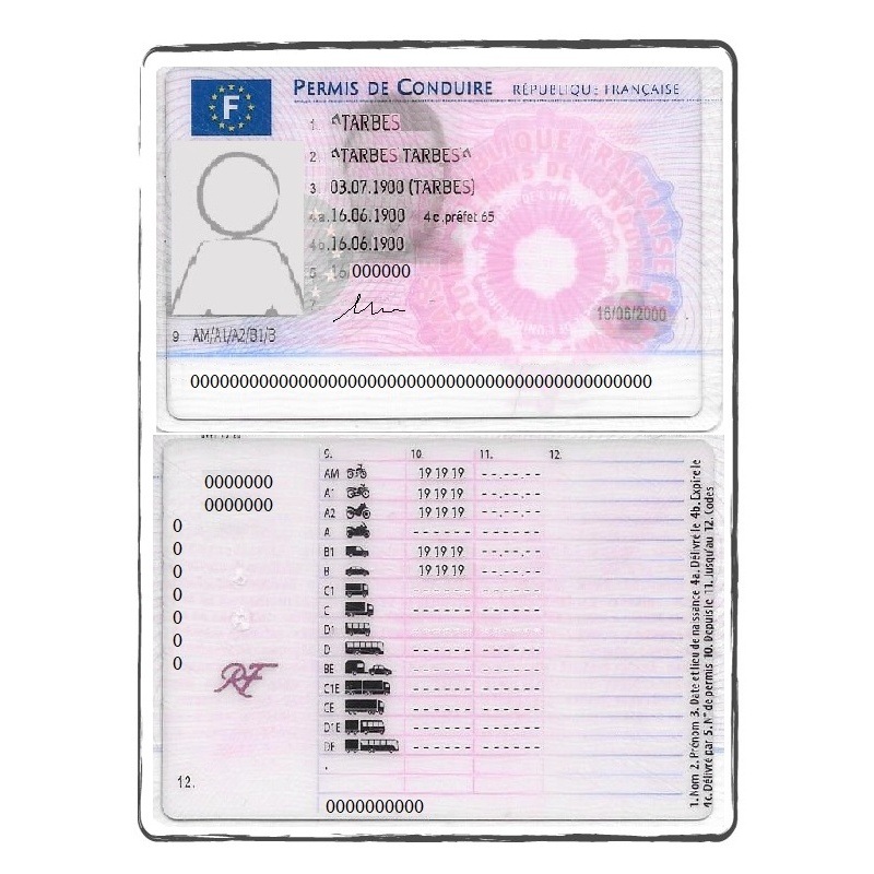 Traducción jurada permiso de conducir ACSTraduction tienda en línea